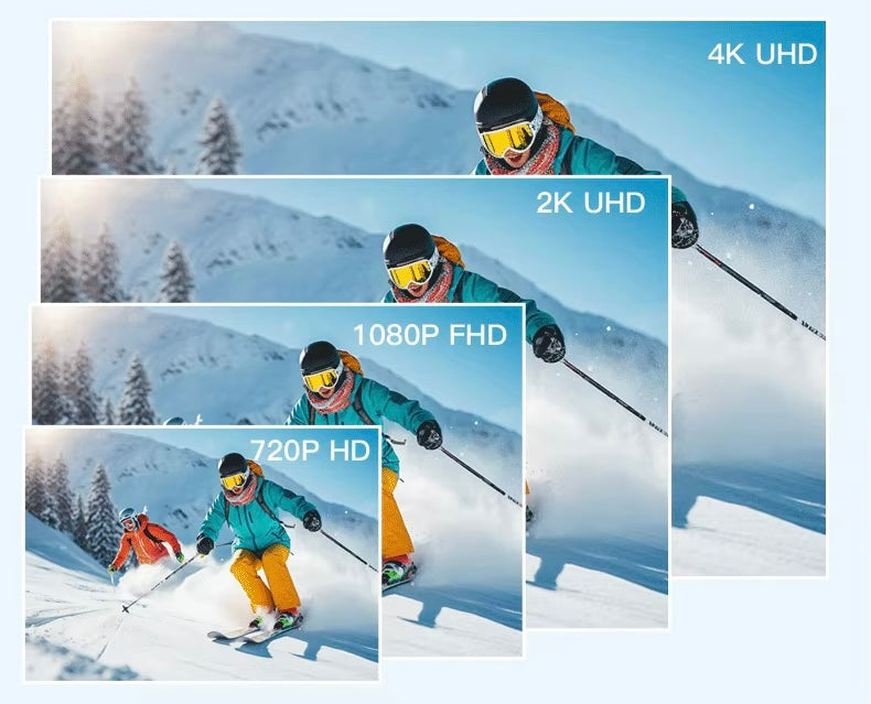 4K kroppskamera