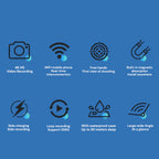 Κάμερα σώματος 4K