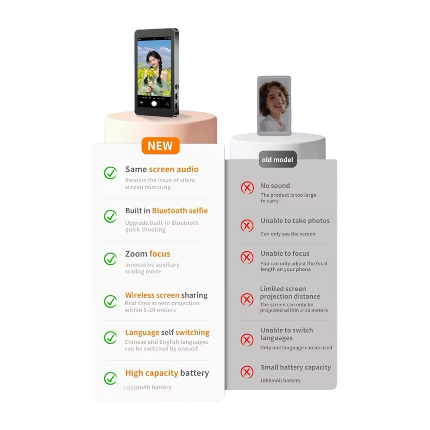 Pantalla magnética para selfies con Bluetooth